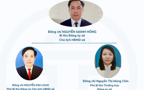 Sơ đồ bộ máy xã Hạ Bằng