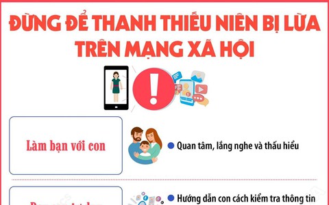 ĐỪNG ĐỂ THANH THIẾU NIÊN BỊ LỪA TRÊN MẠNG XÃ HỘI