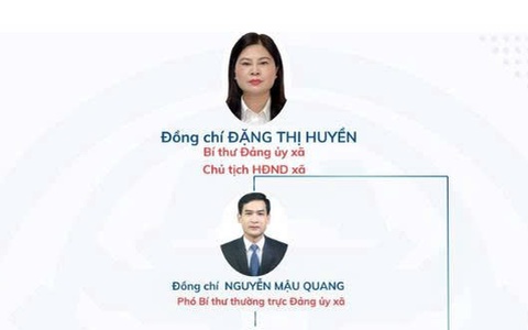Sơ đồ Bộ máy tổ chức xã Phù Đổng - Thành phố Hà Nội