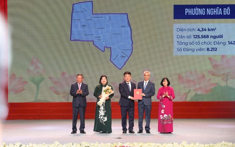 Một số hình ảnh về phường Nghĩa Đô