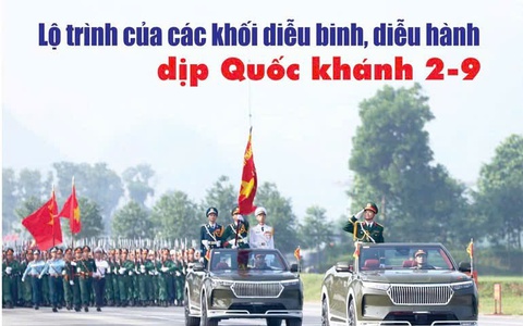 Lộ trình của các Khối diễu binh, diễu hành dịp Quốc khánh 2-9.