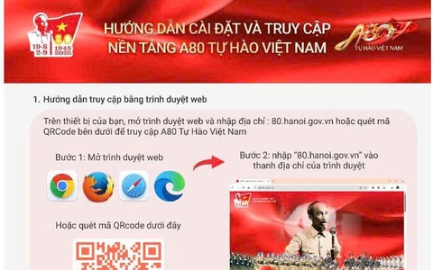 ứng dụng 