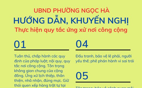 Hướng dẫn, khuyến nghị thực hiện quy tắc ứng xử nơi công cộng