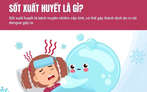CẢNH BÁO DỊCH SỐT XUẤT HUYẾT – HÃY CHỦ ĐỘNG PHÒNG BỆNH NGAY TẠI NHÀ