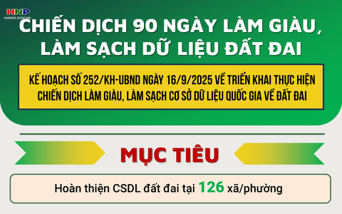 Chiến dịch 