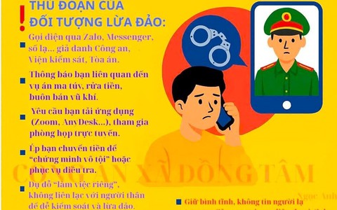 Phòng ngừa tội phạm lừa đảo chiếm đoạt tài sản bằng phương thức “bắt cóc online” trên địa bàn Thành phố