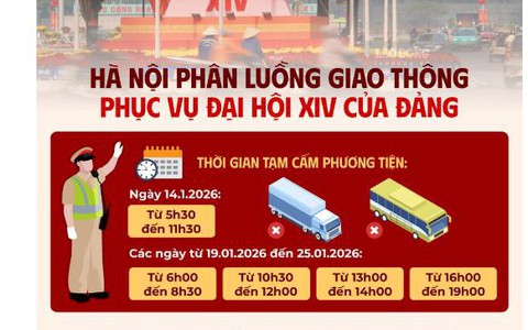 Hà Nội phân luồng giao thông phục vụ Đại hội XIV của Đảng, Nhân dân lưu ý lộ trình di chuyển