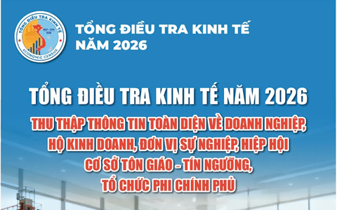 Kế hoạch tổng điều tra kinh tế năm 2026 xã Thuận An