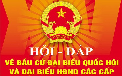 HỎI ĐÁP VỀ CÔNG TÁC BẦU CỬ ĐẠI BIỂU QUỐC HỘI KHÓA XVI VÀ ĐẠI BIỂU HĐND CÁC CẤP NHIỆM KỲ 2026-2031