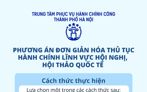 Công bố thủ tục hành chính lĩnh vực hội nghị, hội thảo quốc tế thực hiện theo phương án đơn giản hóa