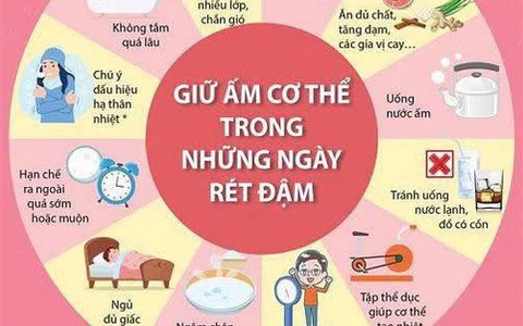 CHỦ ĐỘNG ỨNG PHÓ VỚI RÉT ĐẬM- RÉT HẠI VÀ PHÒNG CHỐNG DỊCH BỆNH MÙA RÉT