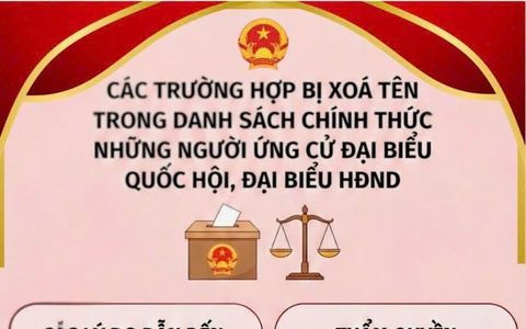 Bản tin mỗi ngày 1 phút dành cho Bầu cử phường Tây Tựu ngày 28/2/2026