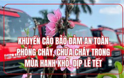 Phòng ngừa nguy cơ cháy, nổ trong dịp Tết Nguyên đán Bính Ngọ và Lễ hội đầu năm 2026