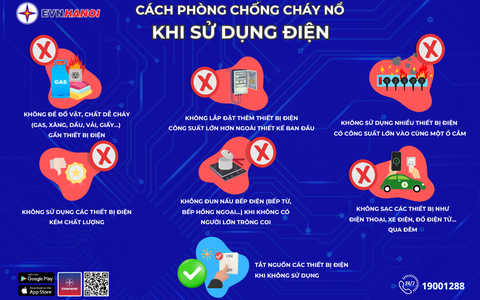 Nội dung tuyên truyền người dân về an toàn sử dụng điện - phòng chống cháy nổ do điện