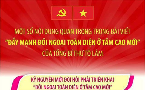 Một số nội dung quan trọng trong bài viết về đối ngoại của Tổng Bí thư Tô Lâm