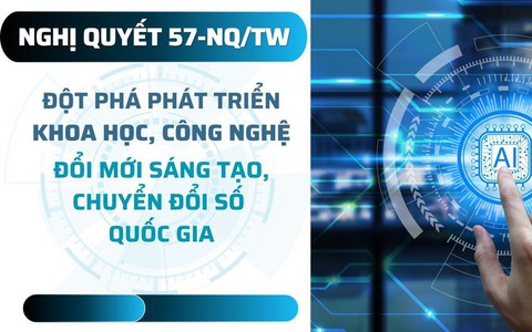 Gia Lâm triển khai đồng bộ 5 trục đột phá về khoa học công nghệ và chuyển đổi số năm 2026