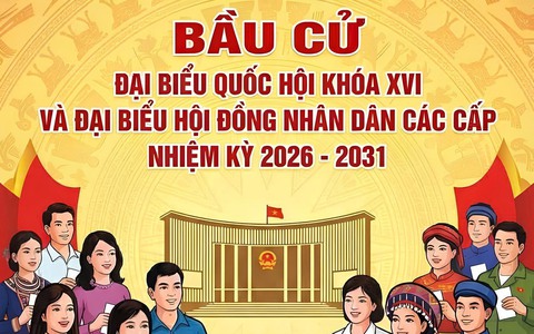 DANH SÁCH CHÍNH THỨC NHỮNG NGƯỜI ỨNG CỬ ĐẠI BIỂU QUỐC HỘI KHOÁ XVI TẠI ĐƠN VỊ BẦU CỨ SỐ 08 VÀ ĐẠI BIỂU HỘI ĐỒNG NHÂN DÂN THÀNH PHỐ HÀ NỘI KHOÁ XVII, NHIỆM KỲ 2026 – 2031 TẠI ĐƠN VỊ BẦU CỬ SỐ 19