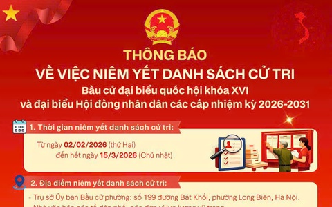 Niêm yết danh sách cử tri từ ngày 02/02/2026 đến hết ngày 15/03/2026