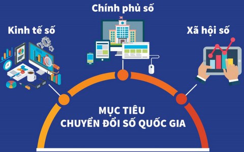 Đảng ủy xã Chuyên Mỹ quyết tâm tạo đột phá trong thực hiện Nghị quyết 57-NQ/TW