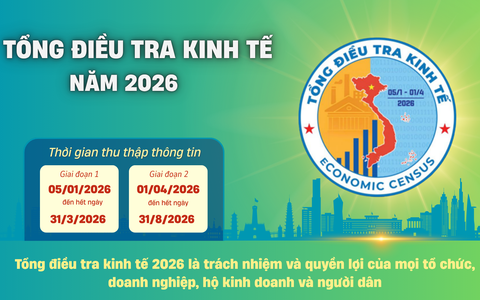 Bài tuyên truyền: Tổng điều tra kinh tế năm 2026 trên địa bàn thành phố Hà Nội