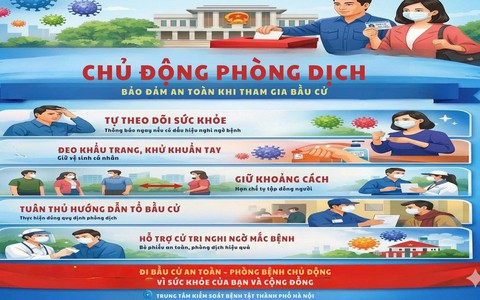 Chủ động phòng, chống dịch bệnh - đảm bảo an toàn khi tham gia bầu cử