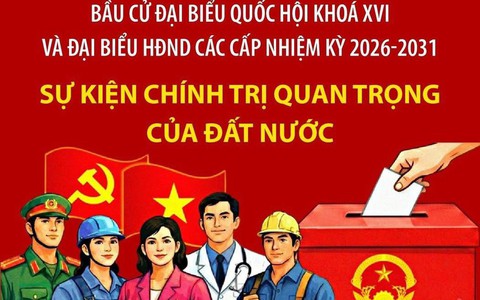 Bầu cử Quốc hội và HĐND các cấp: Sự kiện chính trị trọng đại của đất nước