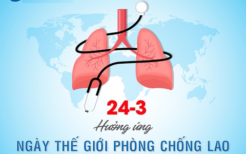 Vì một cộng đồng khỏe mạnh: Hưởng ứng “Ngày Thế giới phòng chống Lao 24/3”