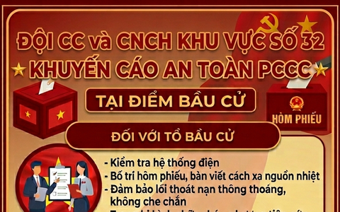 Thượng Phúc hướng dẫn an toàn phòng cháy chữa cháy đối với tổ bầu cử, cử tri khi tham gia bầu cử Đại biểu Quốc hội và HĐND các cấp trên địa bàn xã Thượng Phúc