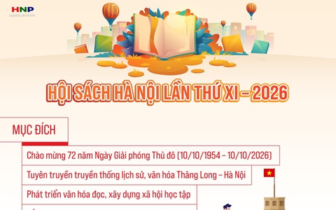 Hội Sách Hà Nội lần thứ XI - năm 2026