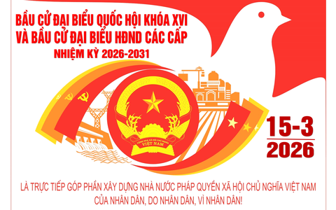 Đề cương tuyên truyền kết quả bầu cử đại biểu Quốc hội khóa XVI và đại biểu HĐND các cấp nhiệm kỳ 2026–2031