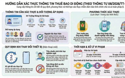 Thông báo về việc hỗ trợ người dân thực hiện xác thực sinh trắc học và chuẩn hóa thông tin thuê bao di động
