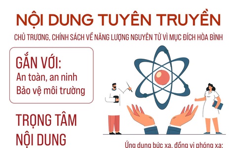 Kế hoạch số 143/KH-UBND ngày 09/4/2026 của UBND thành phố Hà Nội thực hiện Quyết định số 119/QĐ-TTg ngày 16/01/2026 