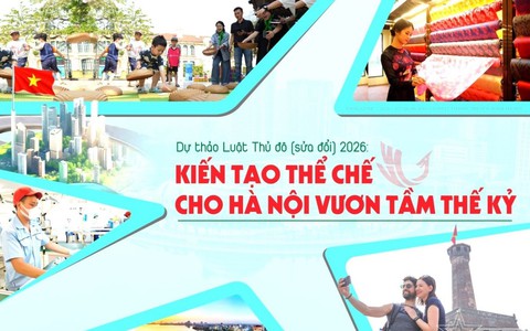 5 đột phá lớn trong Dự thảo Luật Thủ đô (sửa đổi) năm 2026