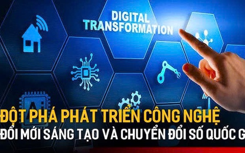 Triển khai thực hiện Quyết định số 2244/QĐ-TTg ngày 13/10/2025 của Thủ tướng Chính phủ ban hành Bộ tiêu chí đánh giá hiệu quả của khoa học, công nghệ, đổi mới sáng tạo và chuyển đổi số