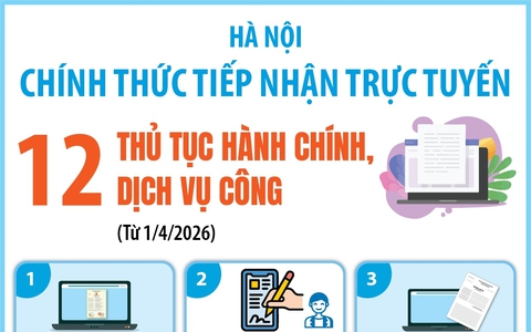 Hà Nội: Chính thức tiếp nhận trực tuyến 12 thủ tục hành chính, dịch vụ công từ 1/4/2026.