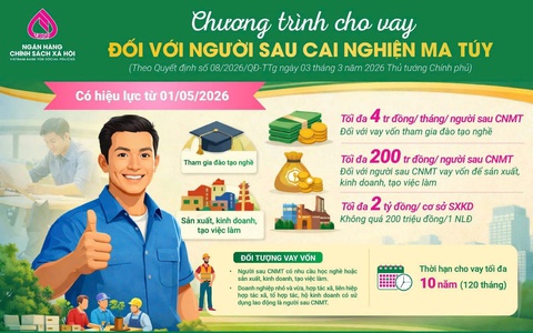 CƠ HỘI TÁI HÒA NHẬP - VỮNG BƯỚC TƯƠNG LAI 