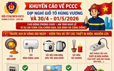 Khuyến cáo các biện pháp an toàn PCCC trong dịp nghỉ lễ 30/4 – 1/5