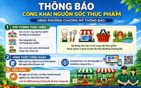 Thông báo công khai nguồn gốc thực phẩm nông lâm thủy sản trên địa bàn phường Chương Mỹ