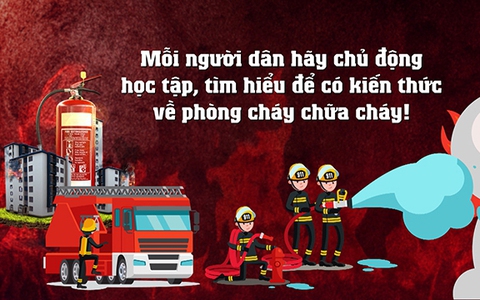 UBND PHƯỜNG TƯƠNG MAI: VIDEO HƯỚNG DẪN NGƯỜI DÂN KHUYẾN CÁO AN TOÀN PCCC TRONG MÙA NẮNG NÓNG