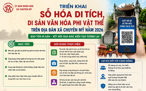 Chuyên Mỹ triển khai số hóa di tích, di sản văn hóa phi vật thể trên địa bàn xã trong năm 2026