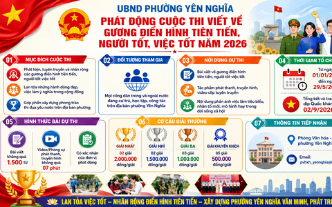 Phường Yên Nghĩa phát động cuộc thi viết về Gương điển hình tiên tiến, Người tốt, 
Việc tốt năm 2026
