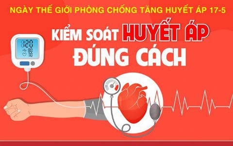 Chủ động kiểm tra huyết áp định kỳ đẩy lùi nguy cơ đột quỵ