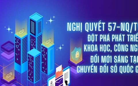 Hà Nội: Triển khai thực hiện một số nhiệm vụ cấp bách của Nghị quyết số 57-NQ/TW
