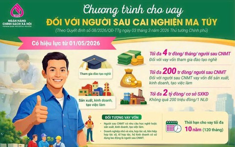 Từ 1/5, người hết nghiện ma túy được vay vốn tới 200 triệu đồng