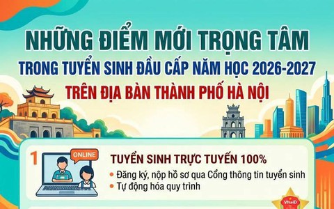 Những điểm mới trọng tâm trong tuyển sinh đầu cấp năm học 2026 - 2027 tại Hà Nội