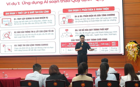 Đẩy mạnh ứng dụng trí tuệ nhân tạo trong công tác Đảng