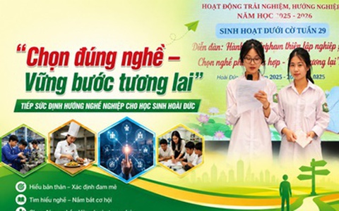 “Chọn đúng nghề Vững bước tương lai”: Tiếp sức định hướng nghề nghiệp cho học sinh Hoài Đức