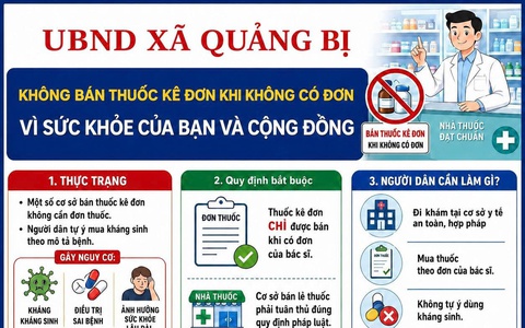 UBND xã Quảng Bị rà soát, chấn chỉnh việc bán thuốc kê đơn