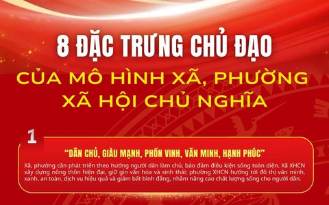8 ĐẶC TRƯNG CHỦ ĐẠO CỦA MÔ HÌNH XÃ, PHƯỜNG XÃ HỘI CHỦ NGHĨA