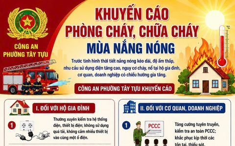 Công an phường Tây Tựu khuyến cáo phòng cháy, chữa cháy mùa nắng nóng